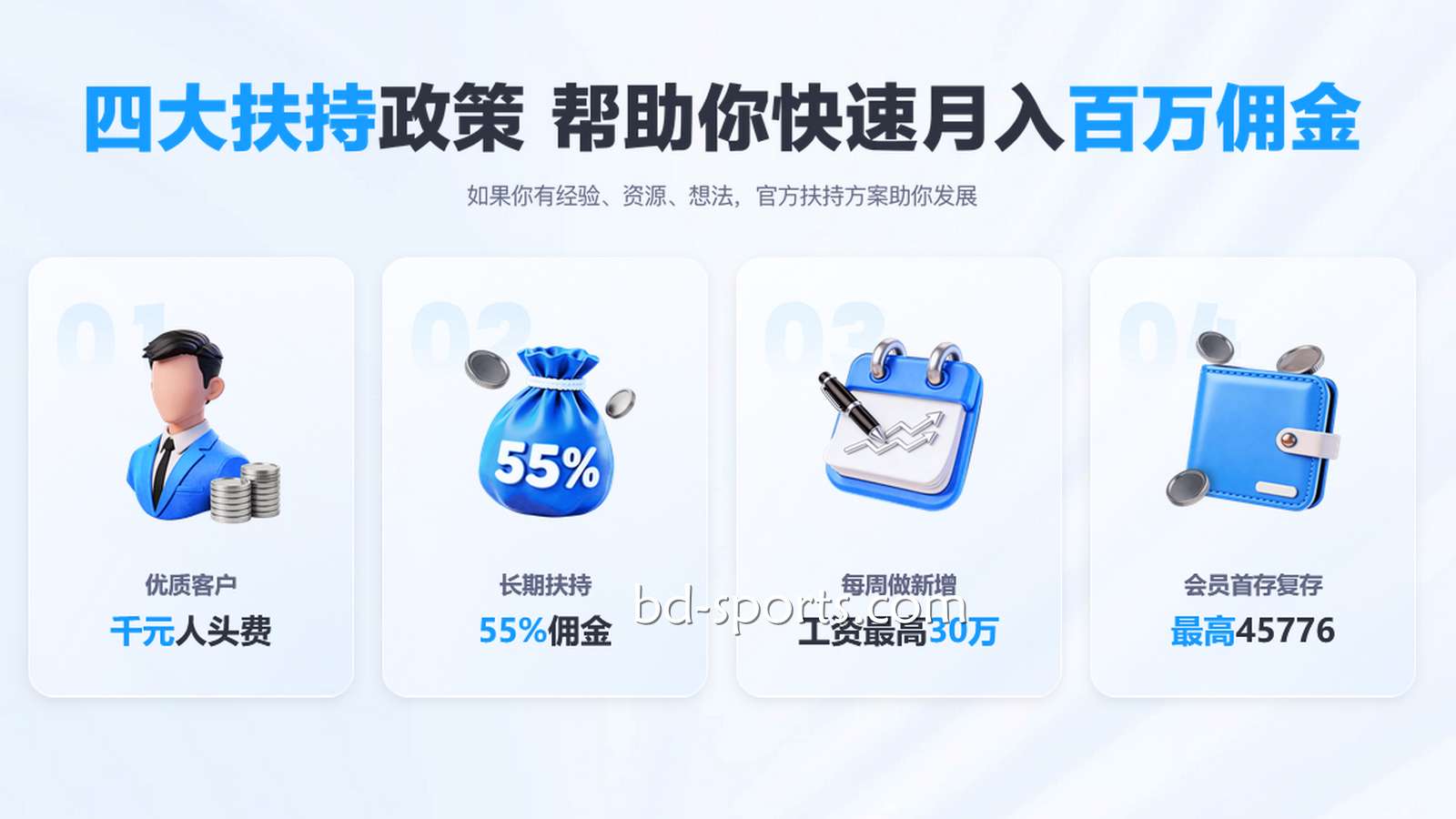针对新晋代理，牛八体育官方提供的特别扶持政策有哪些？